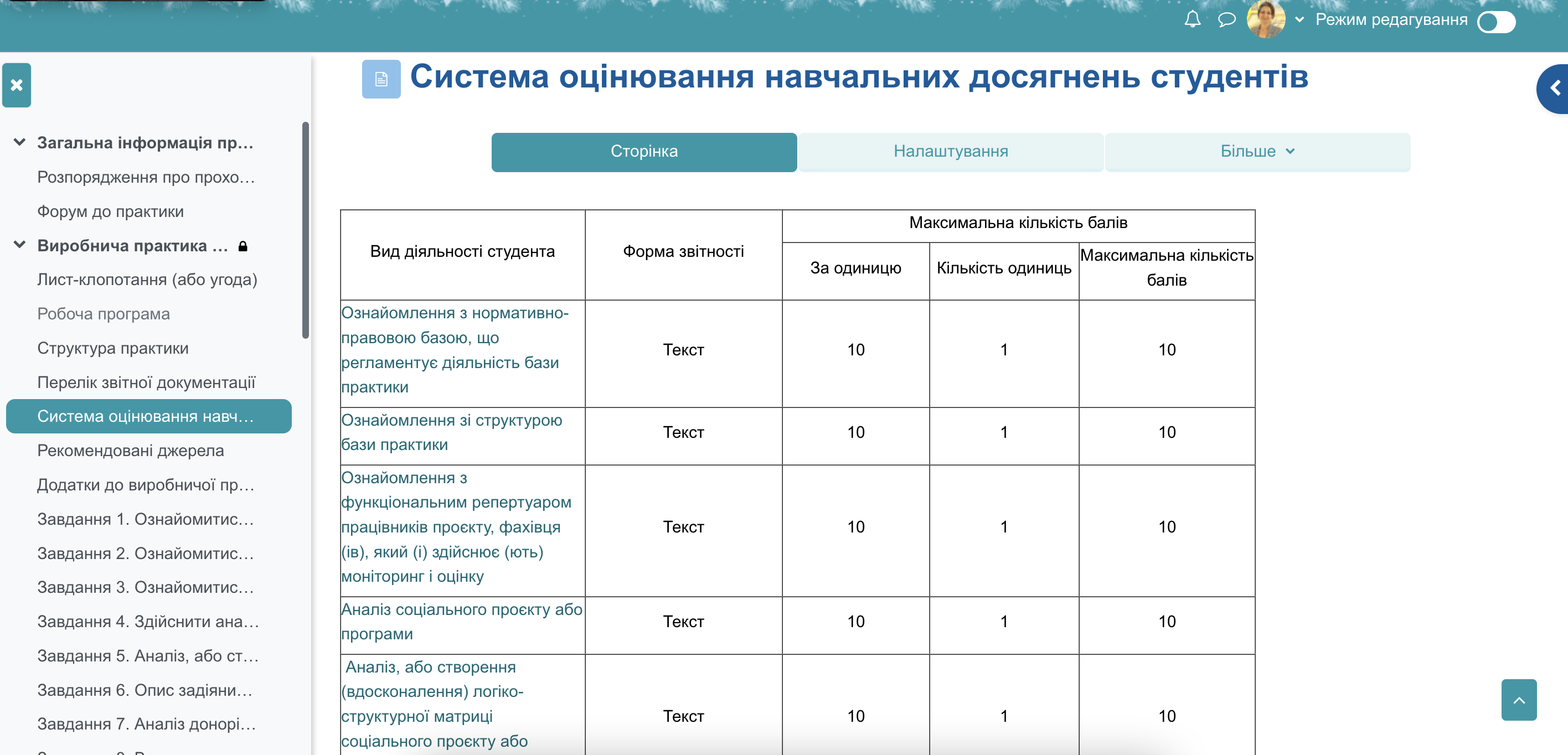 19.12.25_2_Обговрення_результатів_практики_МОСП.png