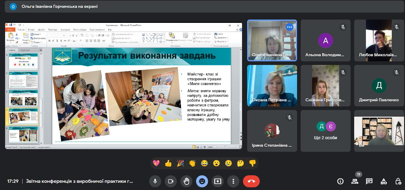 15.03.23 Звіт з практики СП магістри Фото2