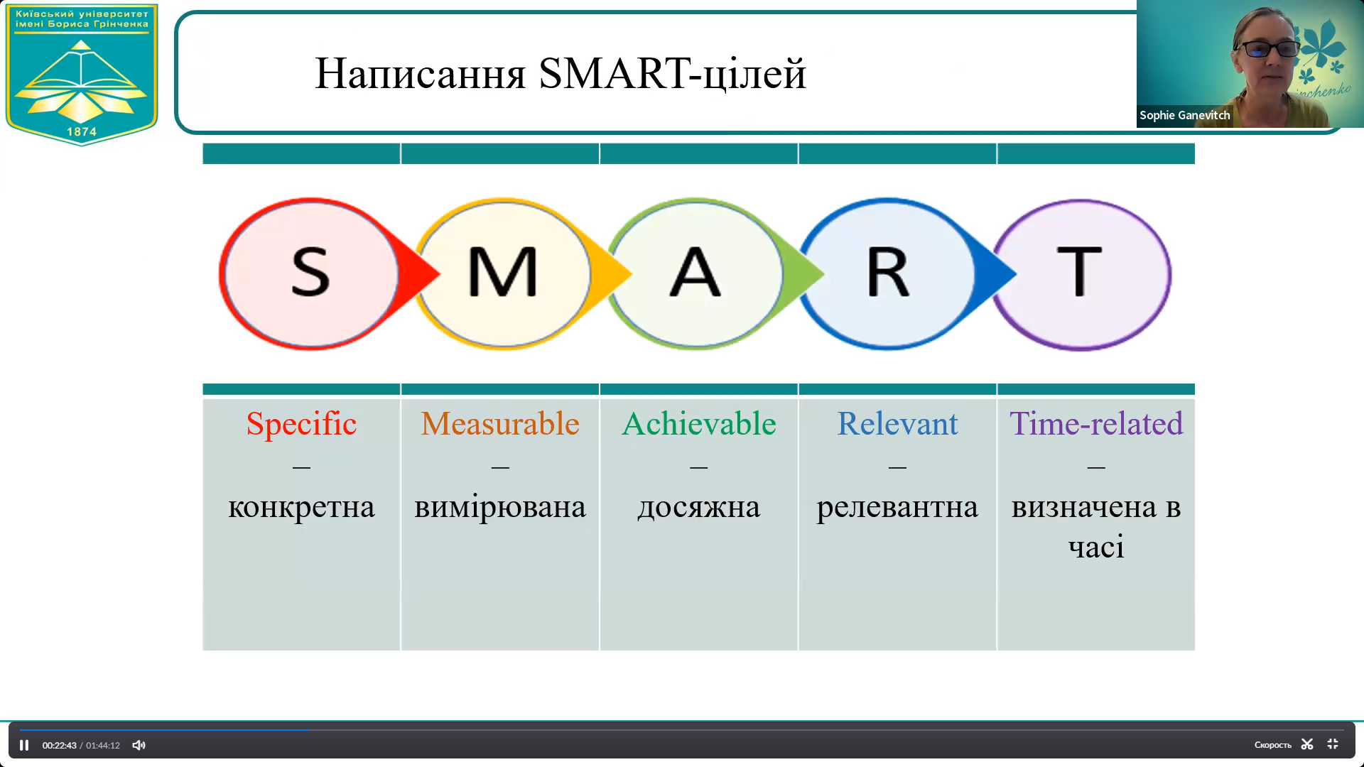 Ганєвич3