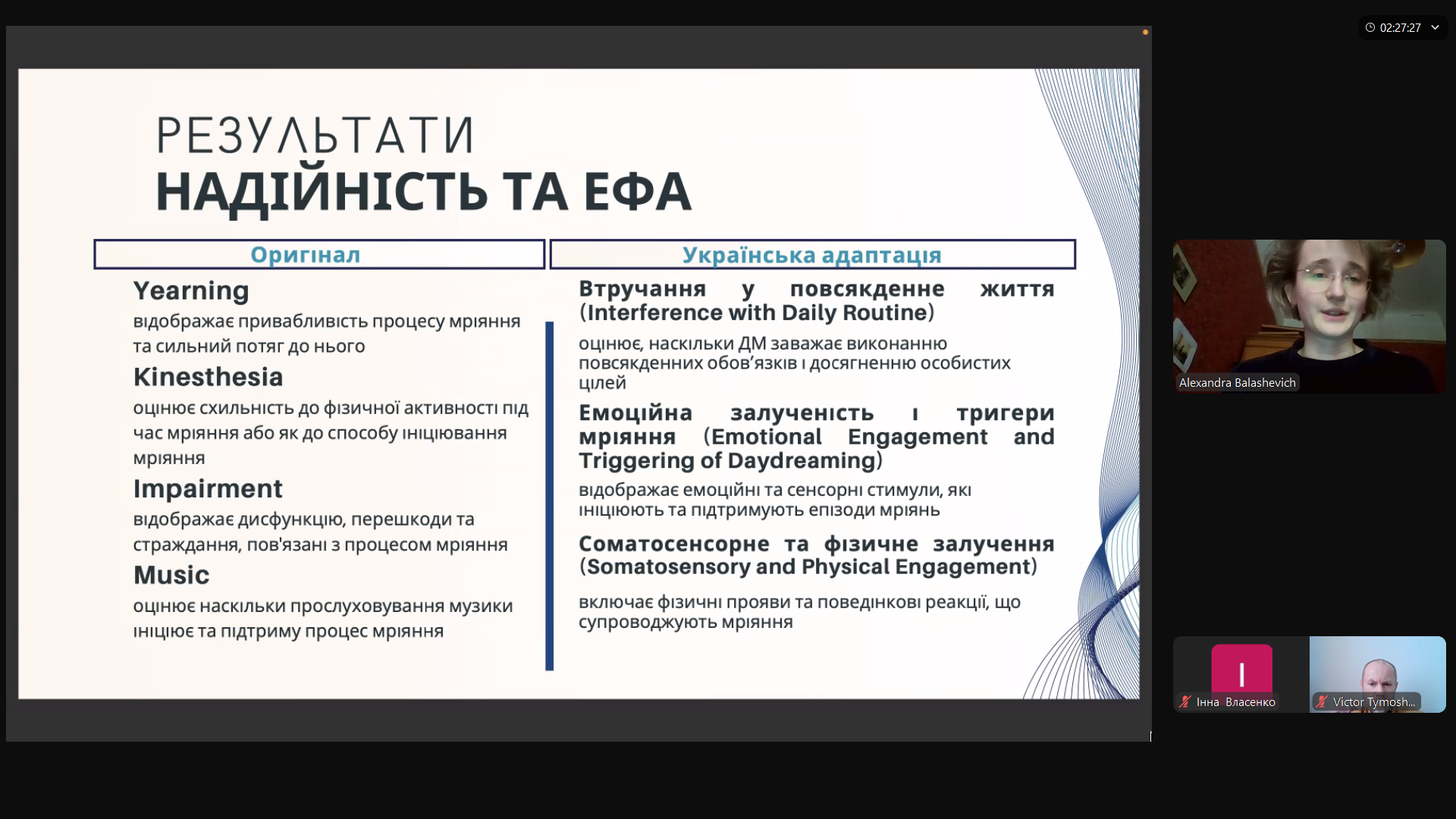  01.03.25.Участь у першій Всеукраїнській науково практичній конференції4 