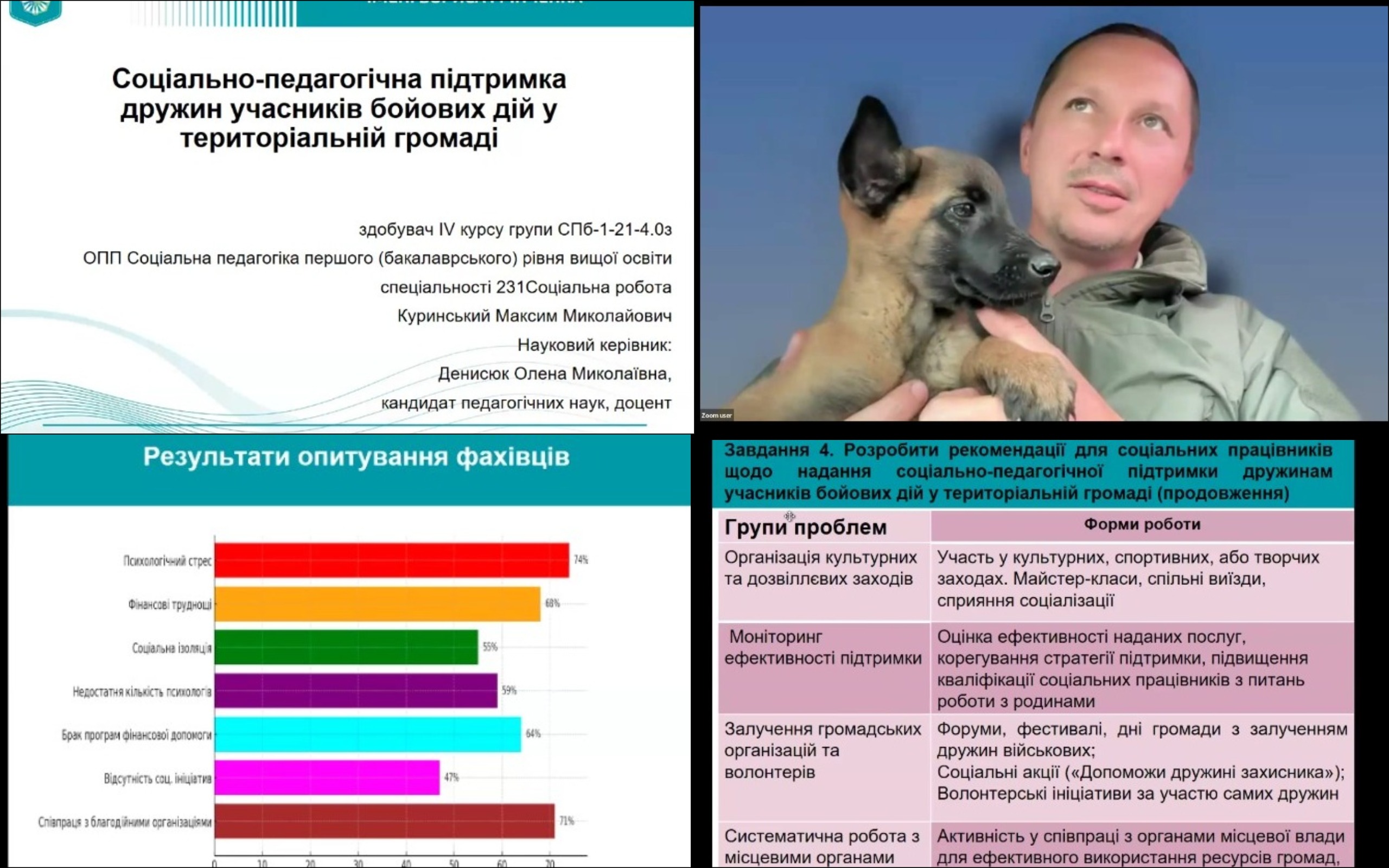 17.06.25 3 Максим Куринський здобувач захисник представив роботу з підтримки дружин ветеранів 17.06.25