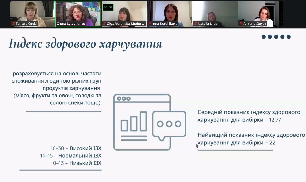 XII щорічній конференції з КПТ 4