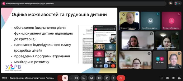 РВ 13.04.2026