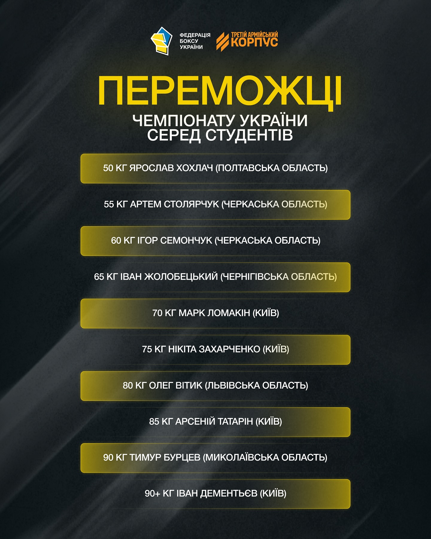 Дементьєв
