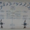 Психологічна студія 
