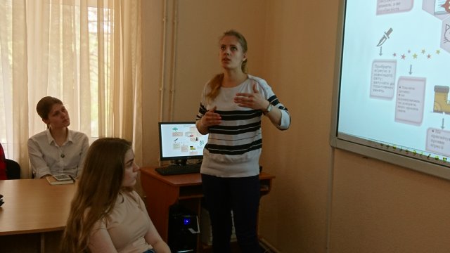 Психологічна толока «Відкриті резерви батьків: реалізовані можливості дітей»