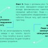 Міжнародний день поширення інформації про аутизм