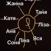 Онлайн квест "Грінченківці в Інституті" (23.04.2020)